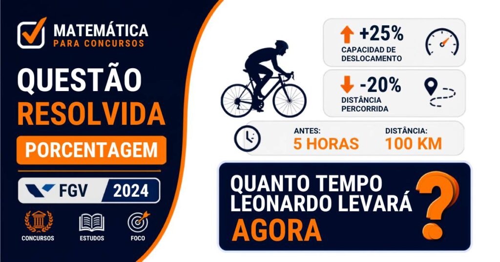 fgv-2024-aumento-e-redução-percentual