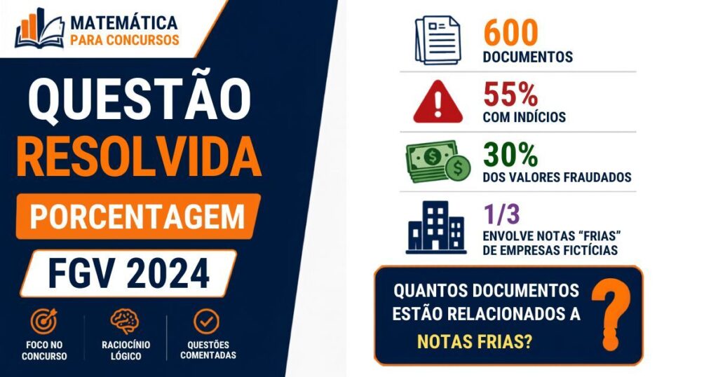 questão-de-porcentagem-fgv-2024