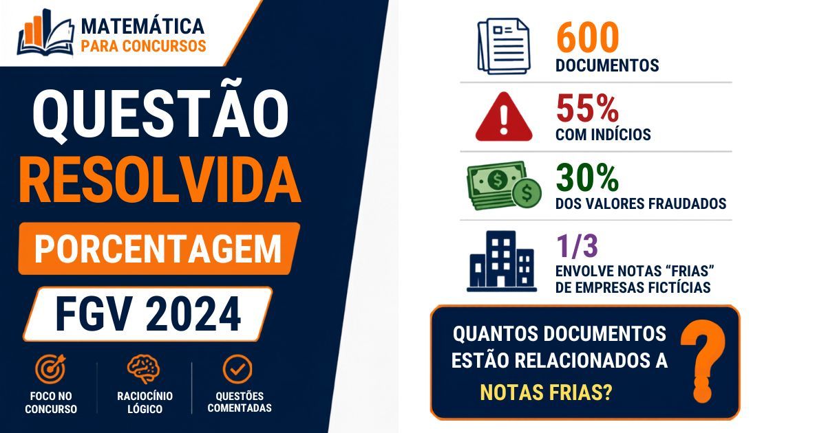 Questão de Porcentagem FGV 2024 (PC-MG): Percentuais sucessivos