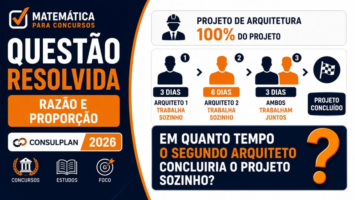 Questão Resolvida Razão e Proporção — Banca Instituto Consulplan (2026)