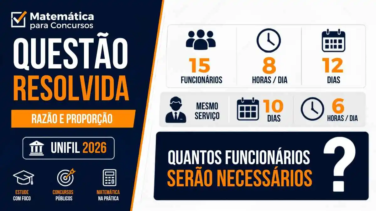 Questão Resolvida Regra de Três Composta — Instituto UniFil 2026