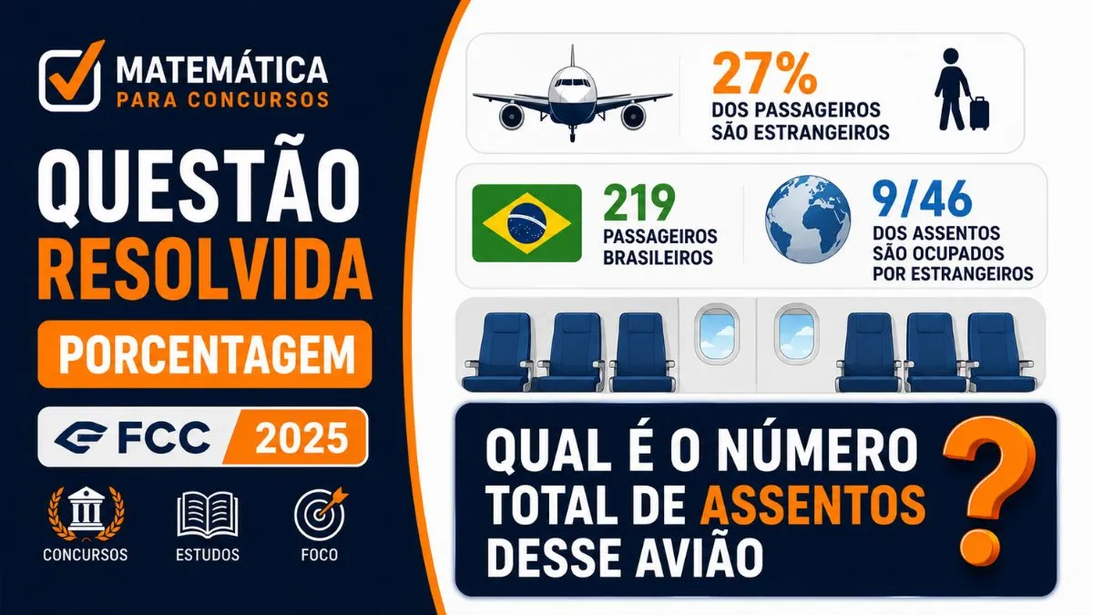 Questão Resolvida de Porcentagem-FCC 2025