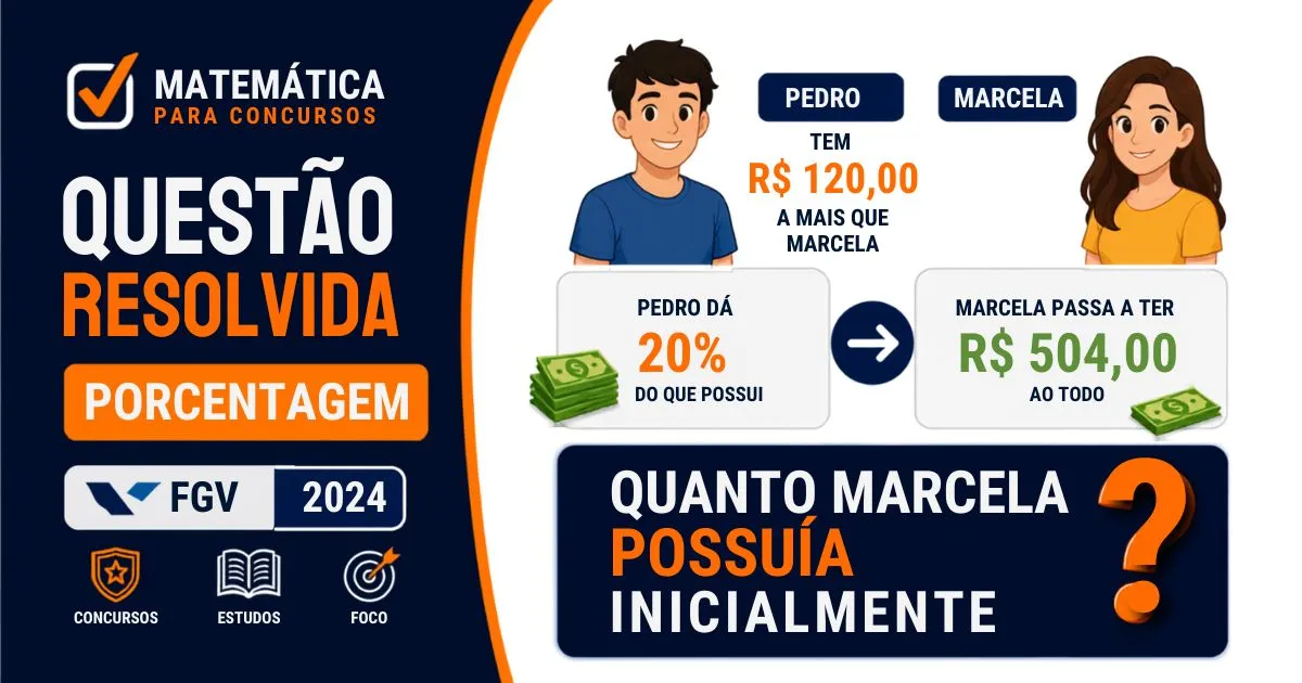 Questão Resolvida de Porcentagem FGV 2024