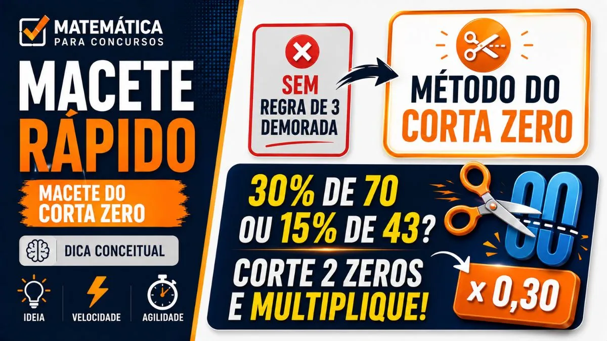 Macete do Corta Zero na Porcentagem
