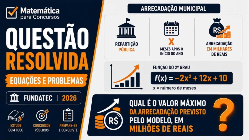 Questão Resolvida: Função Quadrática — Banca FUNDATEC (2026)