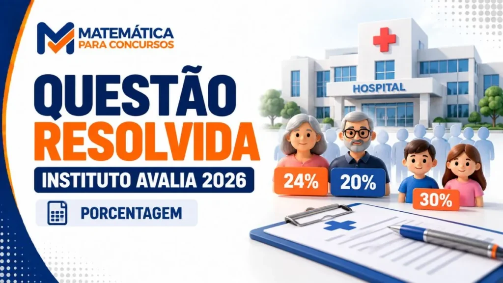 Questão resolvida porcentagem Instituto Avalia 2026